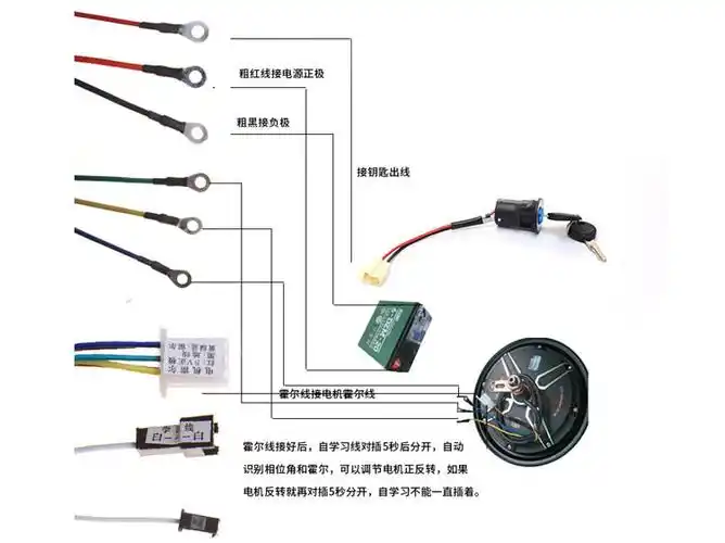 适用于电动电瓶控制器电摩托车48v72v60伏500w800w无刷两三轮车国标18