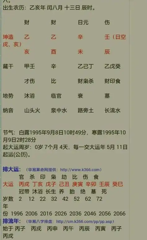 怎么查八字合不合适 生辰八字算命免费测试 - 热搜榜
