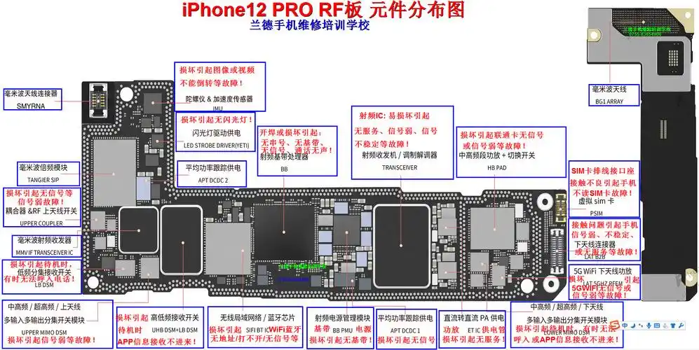 iphone6 x手机维修培训主板线路图