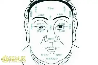 浅谈:短命面相有何特征(图文)