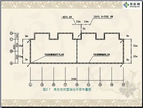 某住宅防雷接地平面布置图