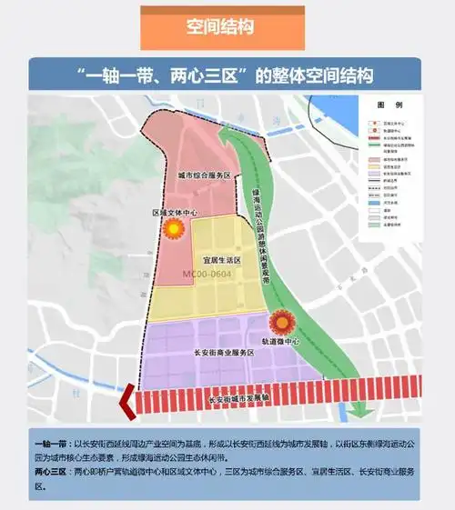 重磅门头沟这个街区2020年2035年街区控制性详细规划公示