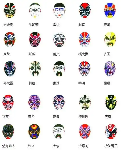 京剧脸谱大全珍藏