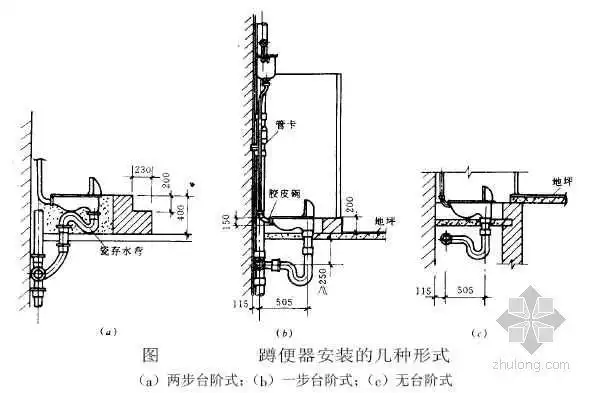 蹲便器安装视频