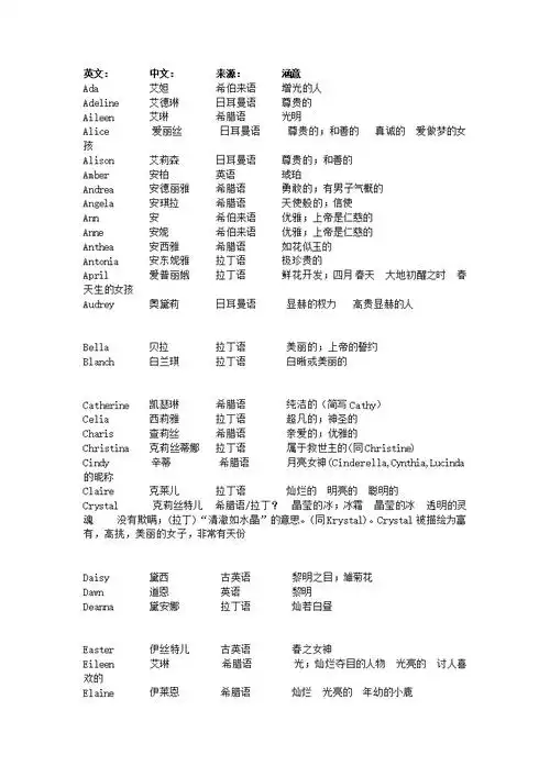 森系霸气高冷的女孩英文名字有哪些_大全-幸福起航