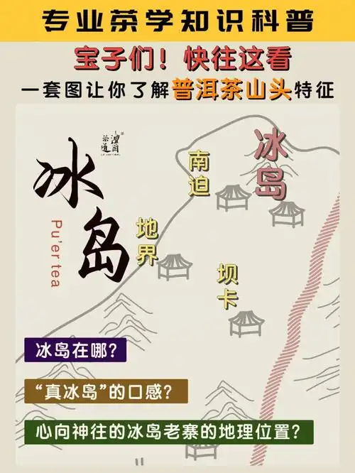 大家想看的冰岛篇它来了0000