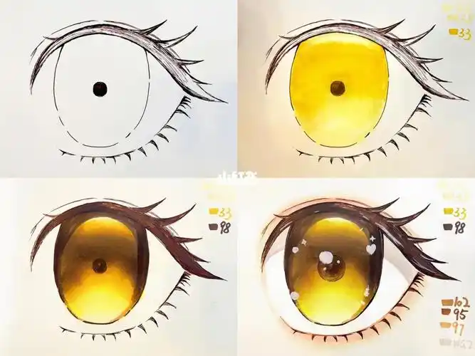 简单马克笔眼睛练习