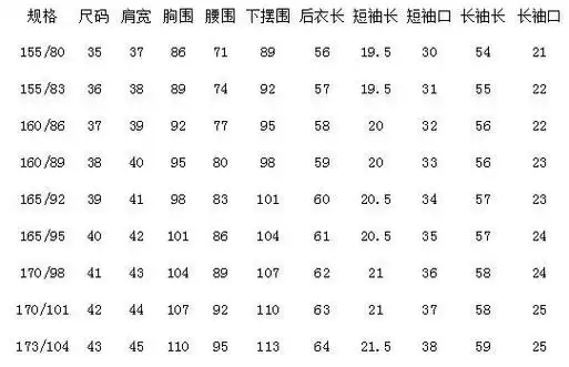 m=男女身高165/170,男衬衫领围40欧码 l=男女身高170/175,男衬衫领围