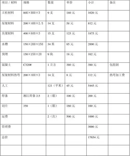阳光棚报价单.doc11×11