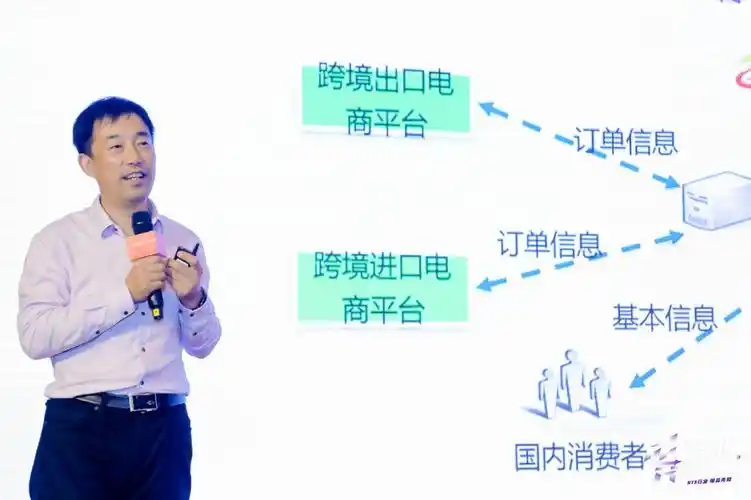 跨境电商势头强劲!阿里国际站跨境电商峰会在青顺利召开