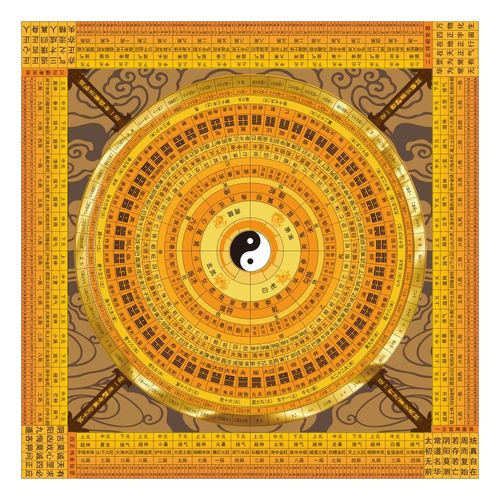 高清太极八卦图高清艺术微喷防水绢丝布装饰画