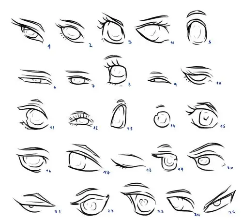 求视频:如何用铅笔画动漫人物的眼睛