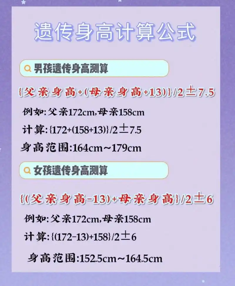 一个公式教你计算孩子遗传身高6015 很多妈妈不知道如何计算孩子