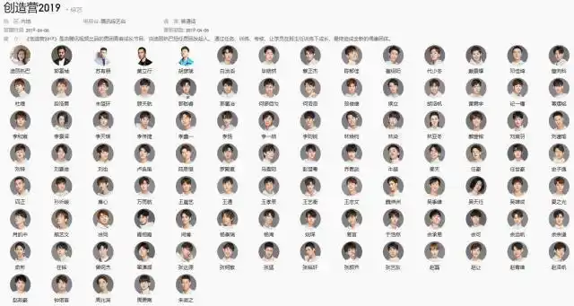 《创造营2019》名单