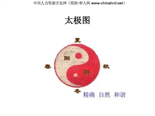 国学智慧与现代管理艺术 太极图 夏 阳 春 阴 冬 秋 精确 自然 和谐