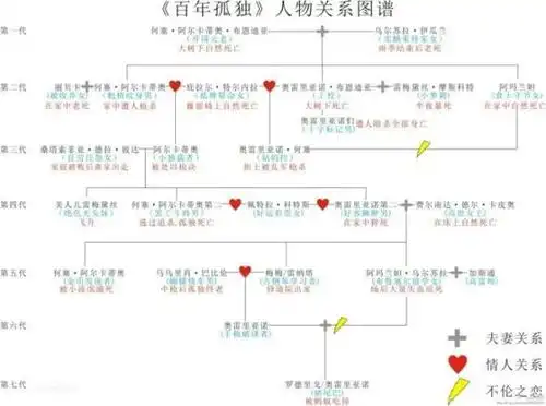 高晓松给马云开书单,1万本书里他重点推荐了这4本