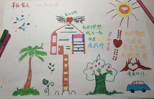 杨琪麟家的梦想蓝图.(祝福最可爱的天使:梦想成真!