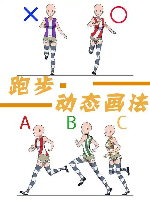 奔跑时身体动态画法