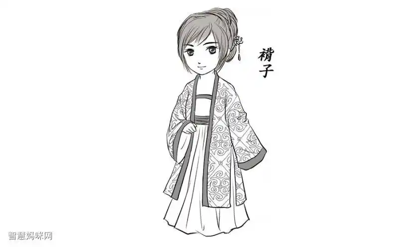 各种古代女士汉服的画法