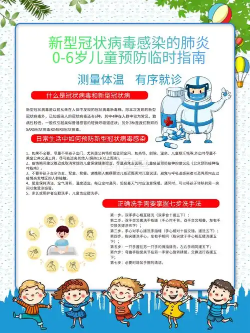 儿科预防新冠肺炎海报
