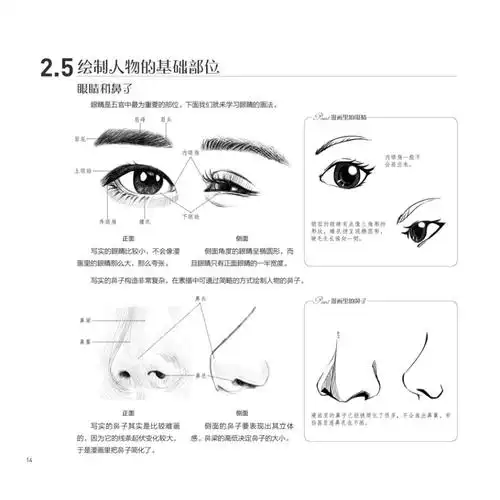 包邮人像素描教程清新美少女素描自学教程女孩绘人物头像临摹铅笔素描