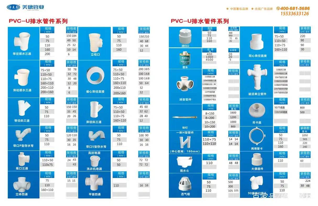 pvc排水管配套管件规格型号