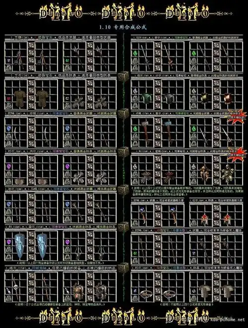 转:看图说话---合成公式 - 【暗黑2查询】_技能模拟_合成公式_数据