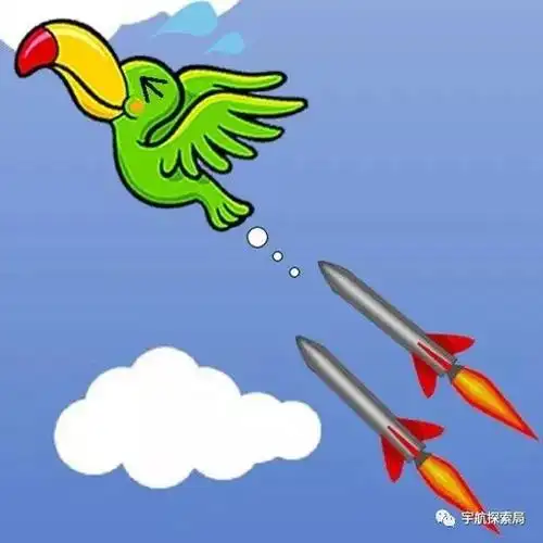 由潘兴Ⅱ到反舰弹道导弹三