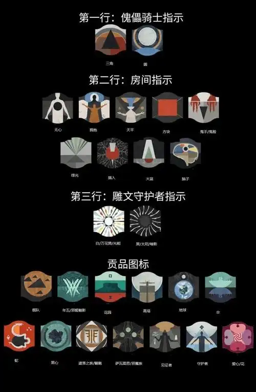 邪姬魅影超9分好评命运2门徒誓约首款raid即爆款