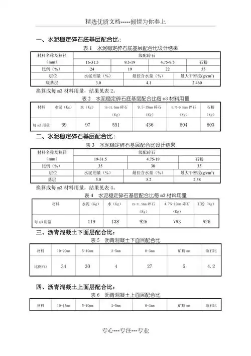 水稳沥青砼配合比共2页