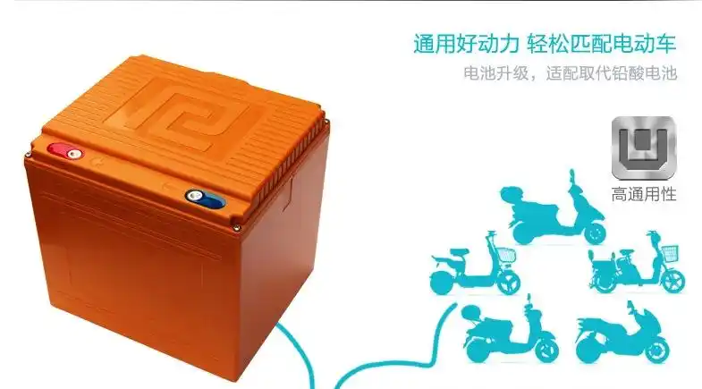 60v30ah电动车锂电池 大容量电瓶 电摩动力电池 东风能源科技