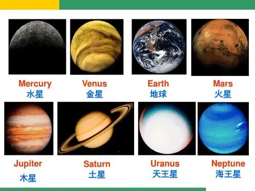 mercury 水星 venus 金星 earth 地球 mars 火星 jupiter 木星 saturn