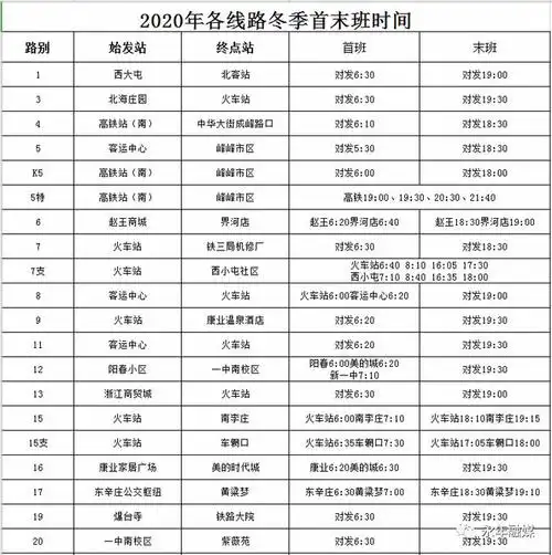 民生关注801公交线路2020年冬季运营时间最新公布