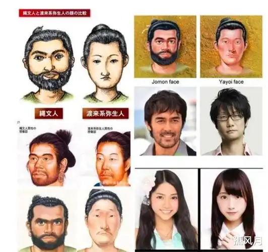 随着科学技术的不断发展,科学家对日本弥生时代的人骨进行了基因测序