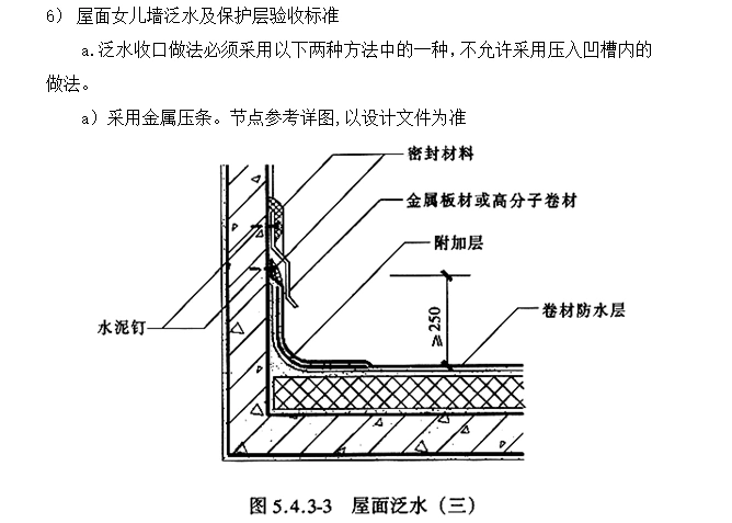 屋面女儿墙泛水及保护层验收标准.png