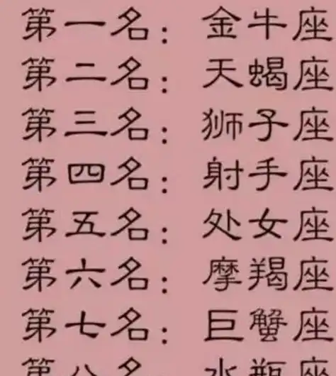 12星座谁翻脸最快?谁的城府最深?谁是吃货大王?