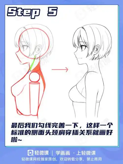 眼睛人物简单侧面全身头颈肩画法步骤简单:不知道动漫人物侧面怎么画