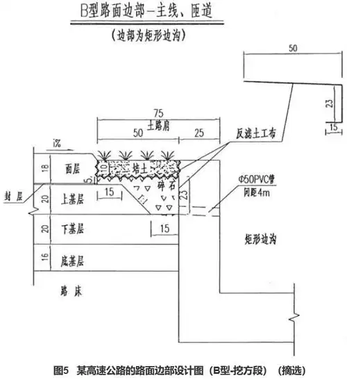图5  某高速公路的路面边部设计图(b型-挖方段).png