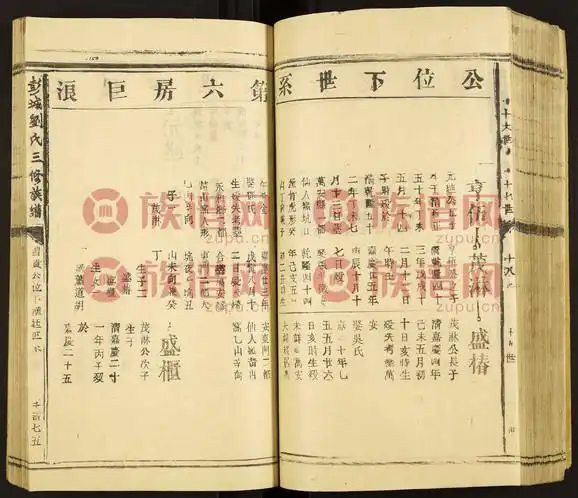 彭城刘氏三修族谱10bef1944第2本