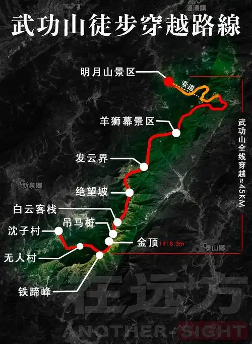 "武功山-明月山"路线详细图