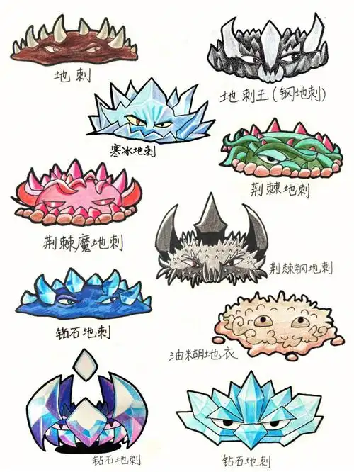 植物大战僵尸绘画地刺家族