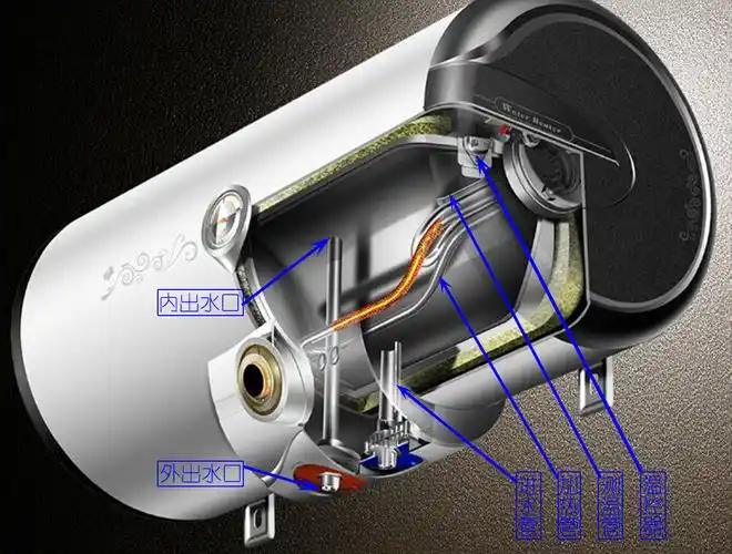 万和60升电热水器热水出口在上面吗