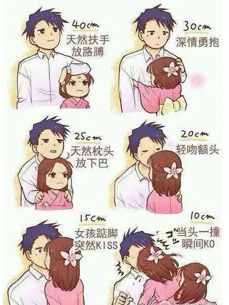 人类理想身高168 网友:你还是想要180 的长腿欧巴吗