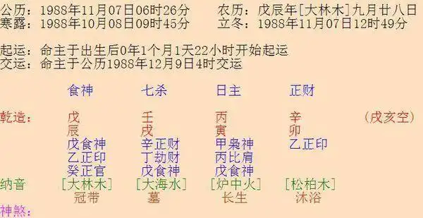 1988年11月7日早上6点多出生男孩五行属什么缺什么.叫刘翔