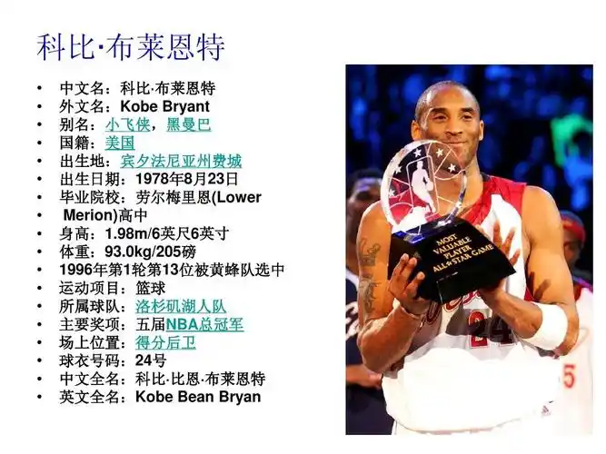 科比· 布莱恩特                                     中文名