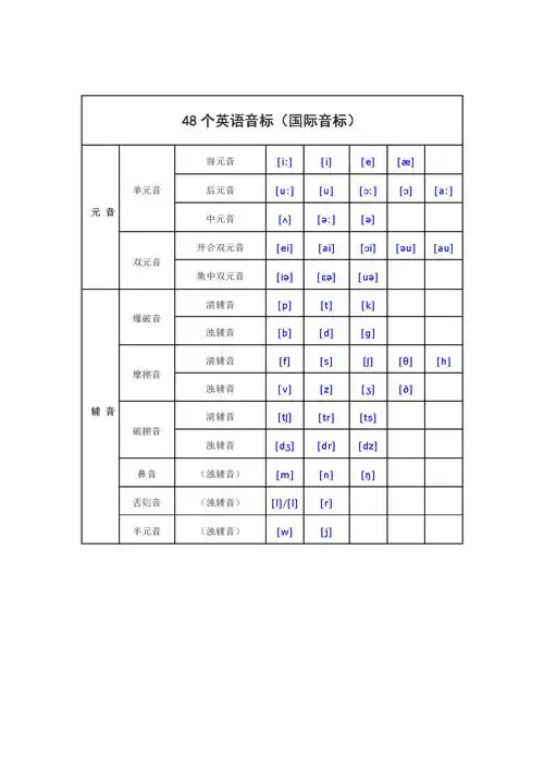 常熟英语寒假培训班英语培训机构零基础学英语