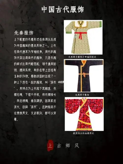 中国古代各朝代服饰