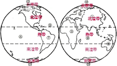 (4)热带;寒带;温带;温带.