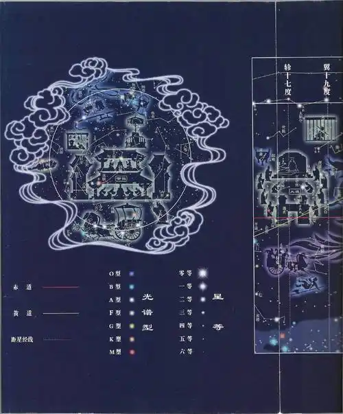 图写星宿:试论中国传统星象知识的科普_星空_星座_文化