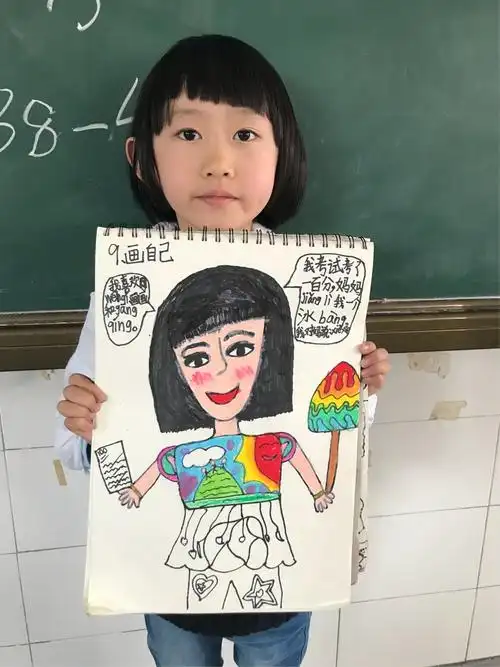 画自己部分作品